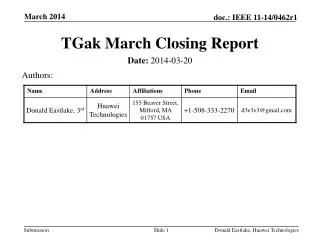TGak March Closing Report