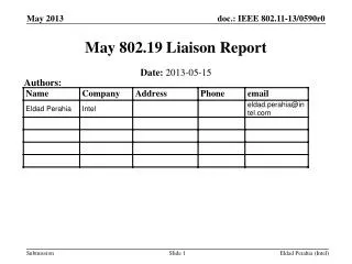 May 802.19 Liaison Report