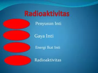 radioaktivitas