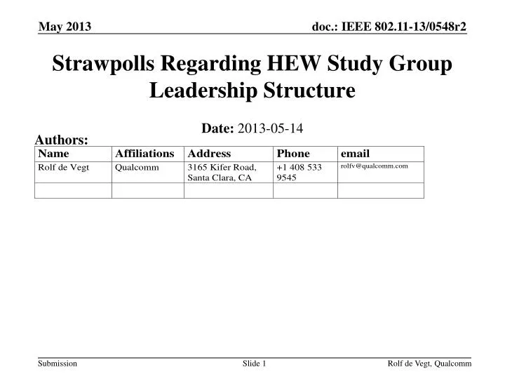 strawpolls regarding hew study group leadership structure