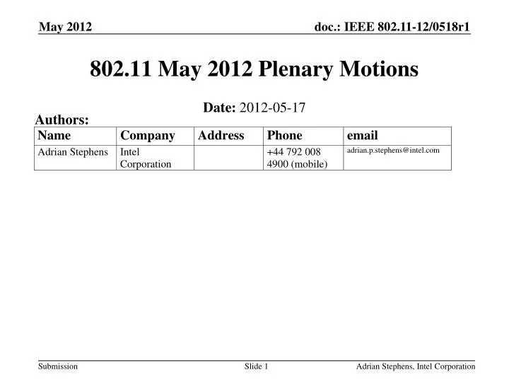 802 11 may 2012 plenary motions
