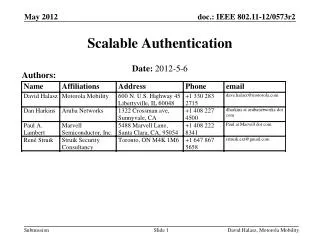 Scalable Authentication