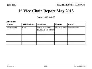 1 st Vice Chair Report May 2013