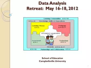 Data Analysis Retreat: May 16-18, 2012