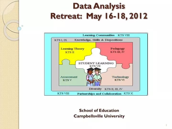 data analysis retreat may 16 18 2012
