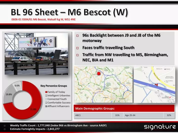 bl 96 sheet m6 bescot w