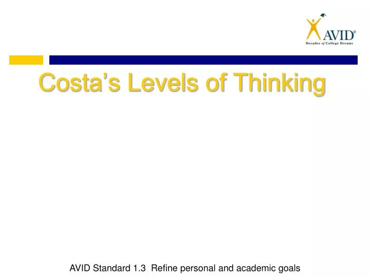 costa s levels of thinking