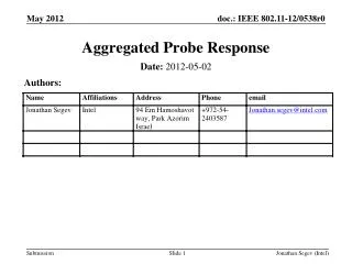 Aggregated Probe Response