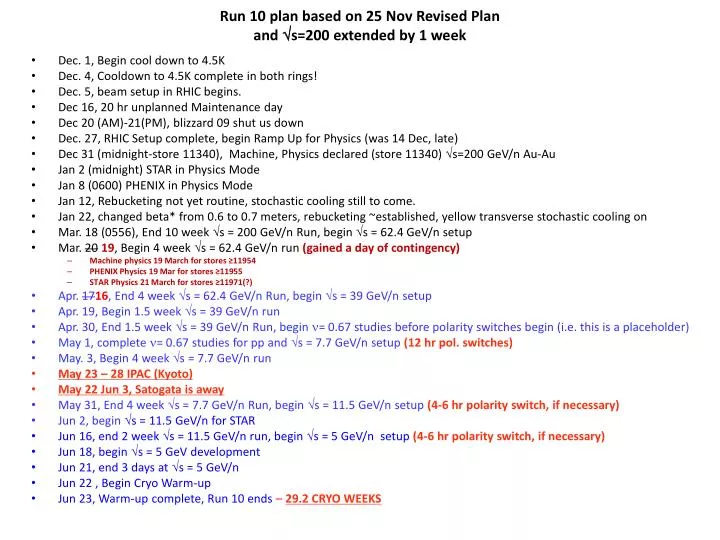 run 10 plan based on 25 nov revised plan and s 200 extended by 1 week