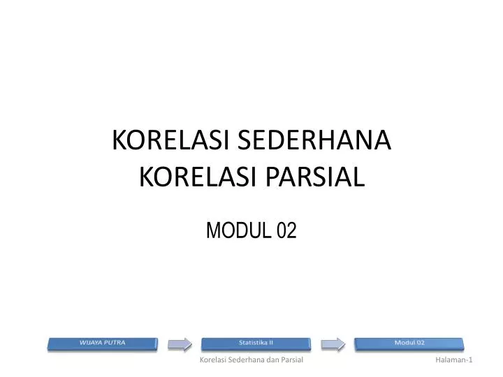 korelasi sederhana korelasi parsial