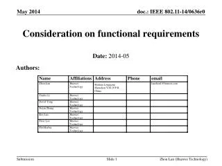 Consideration on functional requirements