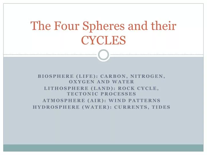 the four spheres and their cycles