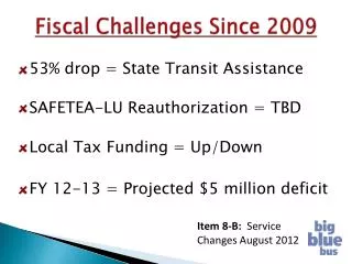 Fiscal Challenges Since 2009