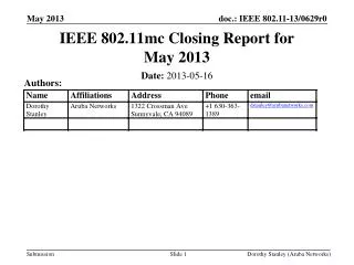 IEEE 802.11mc Closing Report for May 2013