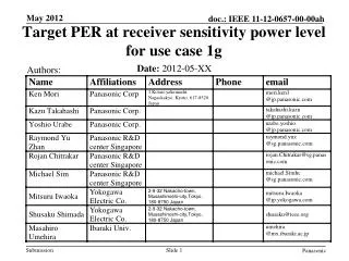 target per at receiver sensitivity power level for use case 1g