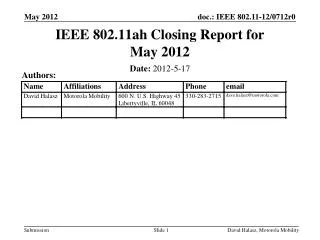 IEEE 802.11ah Closing Report for May 2012