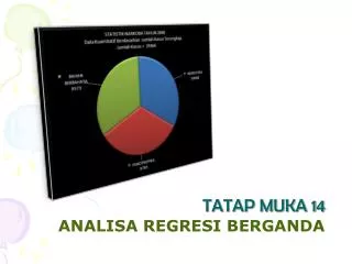 tatap muka 14