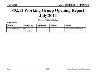 802.11 Working Group Opening Report July 2014