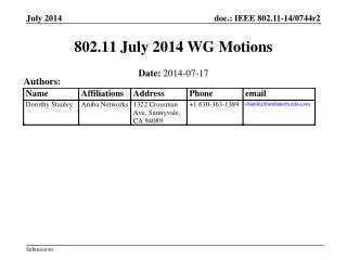 802.11 July 2014 WG Motions