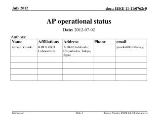 AP operational status