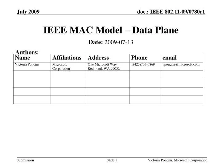 ieee mac model data plane
