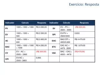 exerc cio resposta