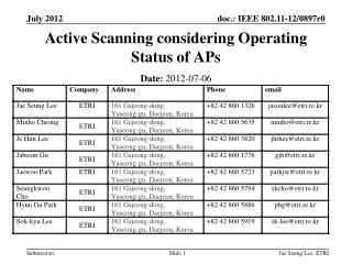 Active Scanning considering Operating Status of APs