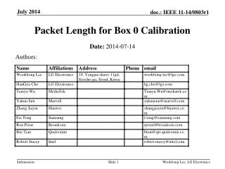 Packet Length for Box 0 Calibration