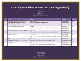 Monthly Research Administrators Meeting (MRAM ) July 11, 2013 9am-10am UW Tower Ravenna Room
