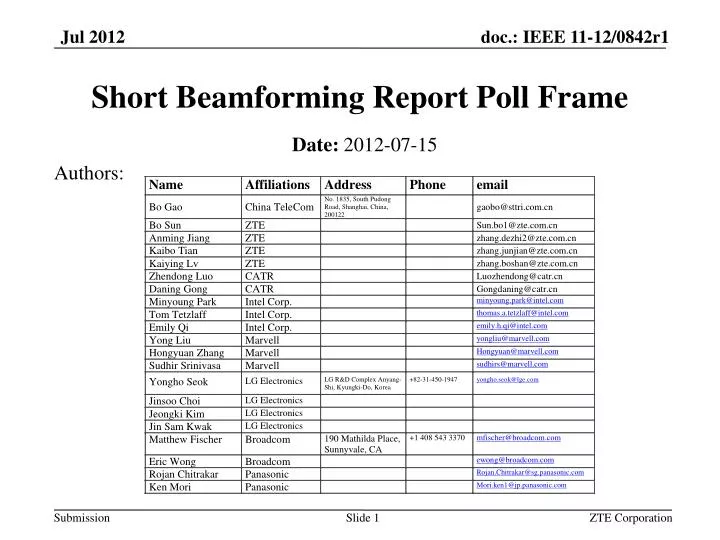short beamforming report poll frame