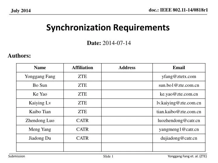 synchronization requirements