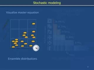 Stochastic modeling