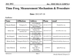 Time Freq. Measurement Mechanism &amp; Procedure