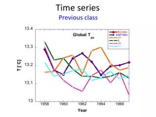 Time series