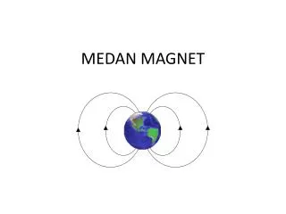 MEDAN MAGNET