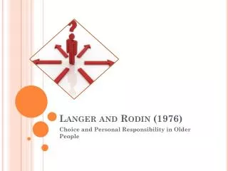 Langer and Rodin (1976)
