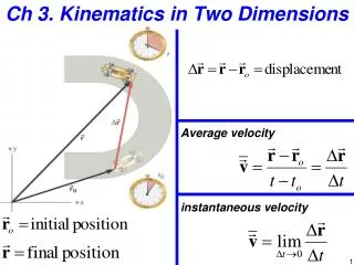 Ch 3. Kinematics in Two Dimensions