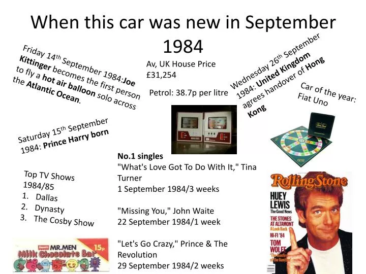 when this car was new in september 1984