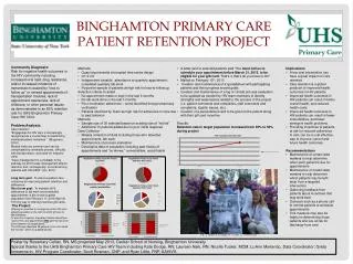 Binghamton Primary Care Patient Retention Project