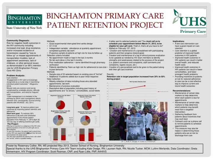 binghamton primary care patient retention project