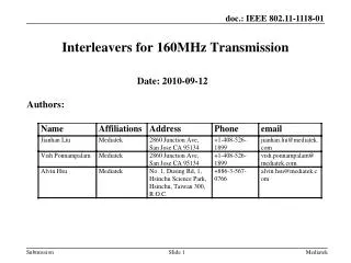 Interleavers for 160MHz Transmission