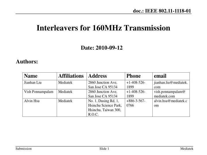 interleavers for 160mhz transmission