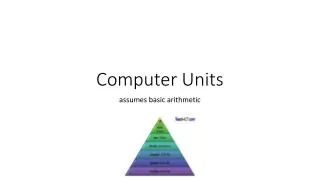 Computer Units