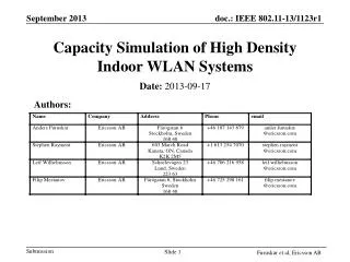 Capacity Simulation of High Density Indoor WLAN Systems