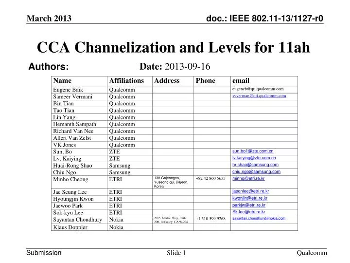 cca channelization and levels for 11ah