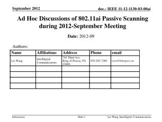 Ad Hoc Discussions of 802.11ai Passive Scanning during 2012-September Meeting