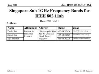 Singapore Sub 1GHz Frequency Bands for IEEE 802.11ah