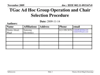 TGac Ad Hoc Group Operation and Chair Selection Procedure