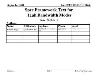 Spec Framework Text for .11ah Bandwidth Modes