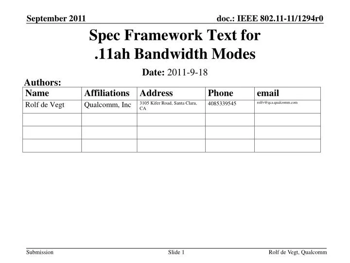 spec framework text for 11ah bandwidth modes